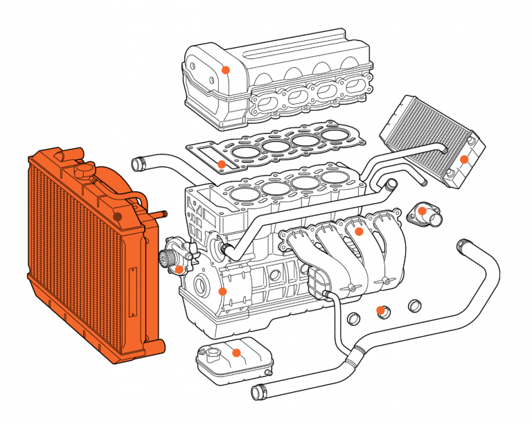 Repairing car radiator leaks with a radiator leak sealant - How to Fix ...